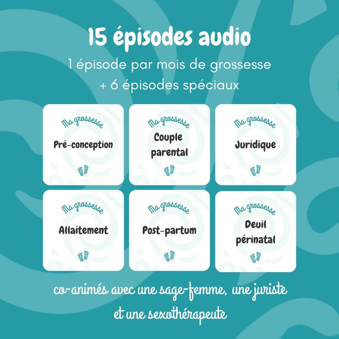 Guide de grossesse + Club des Parents (abonnement) – Image 2